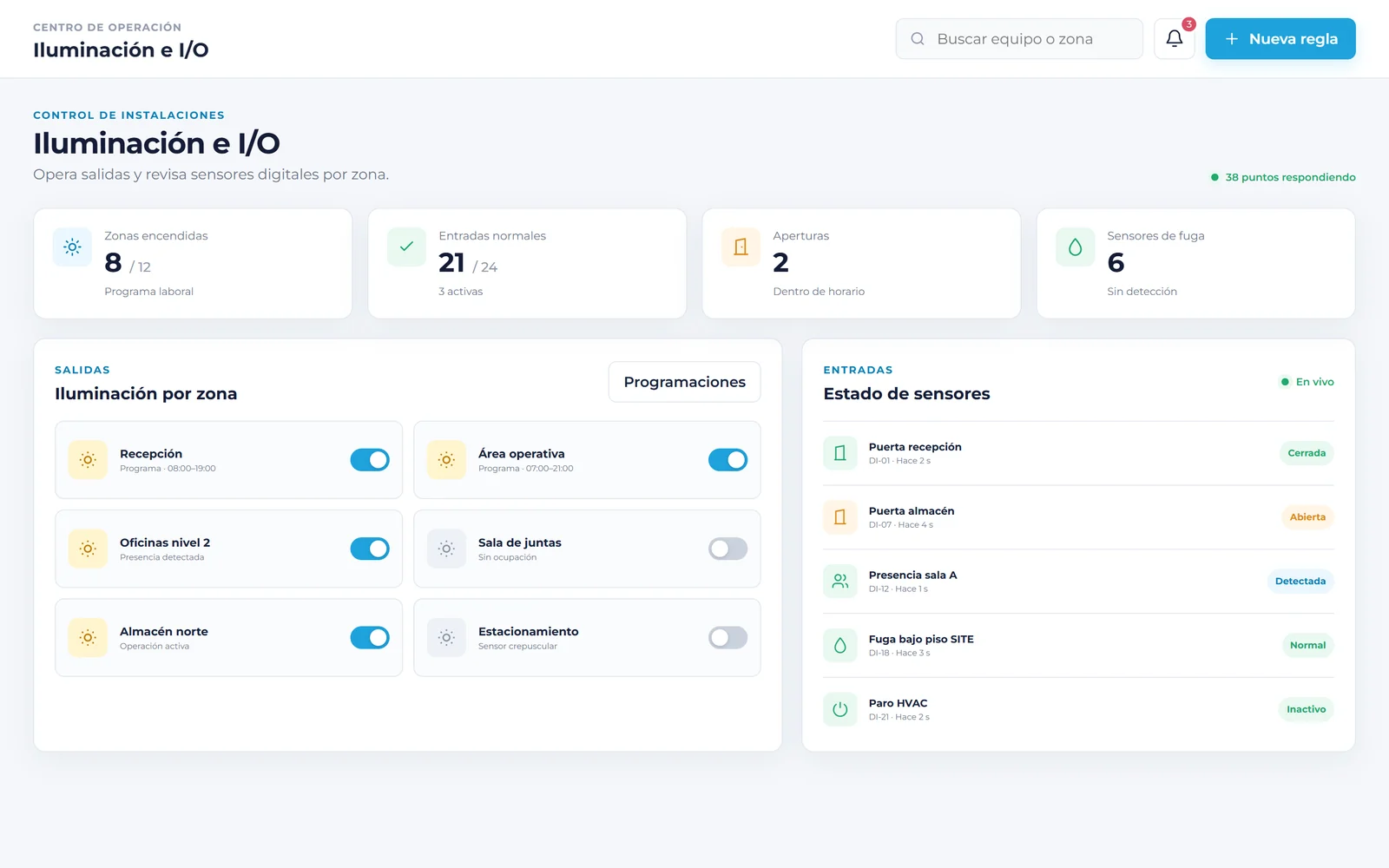 Centro de operación IoT, interfaz de demostración: control de iluminación por zona y estado de sensores de puertas, presencia y fugas